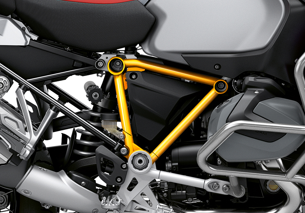 BFS 3345 BMW R1250GS Adventure 2019 Ice Grey Pyramid Frame Wrap Styling Kit Yellow 02