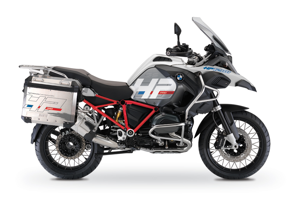 bmw gs panniers