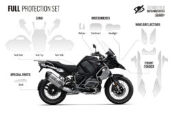 BMW R1250GS Adventure Triple Black Full Paint Protective Film