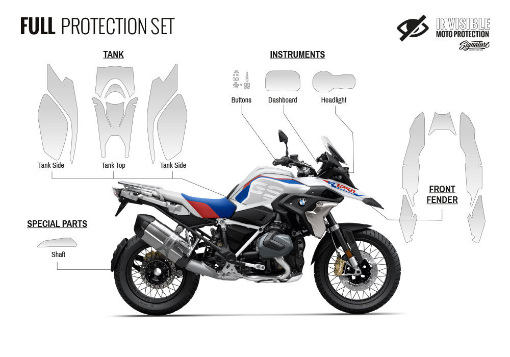 BPRF 4252 BMWR1250GS Style Rally Full Set Protective Films