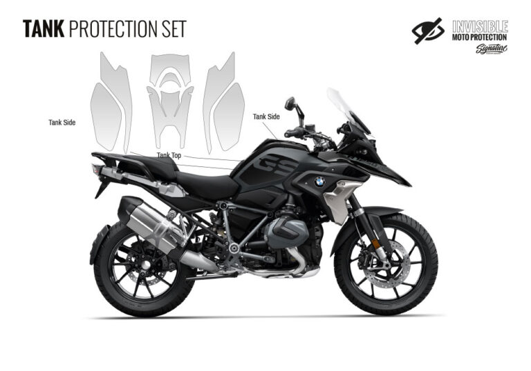 BMW R1250GS Triple Black Tank Protective Film