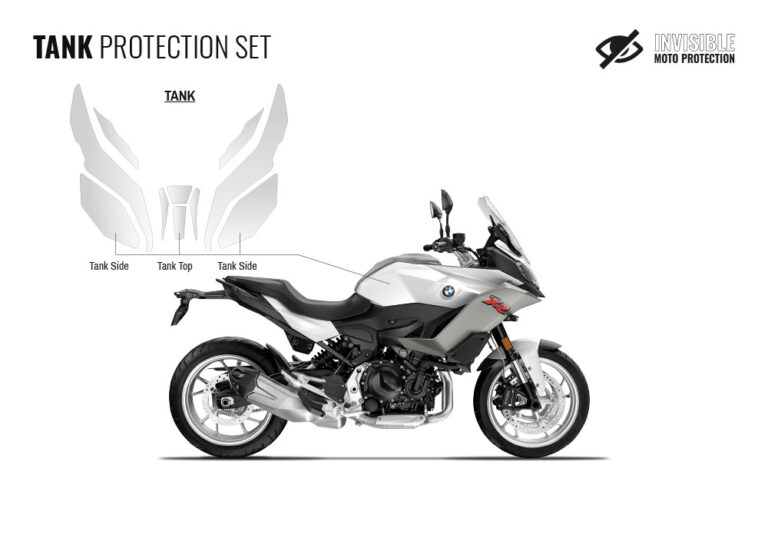 BMW F900XR Advance Technology Tank Protective Film