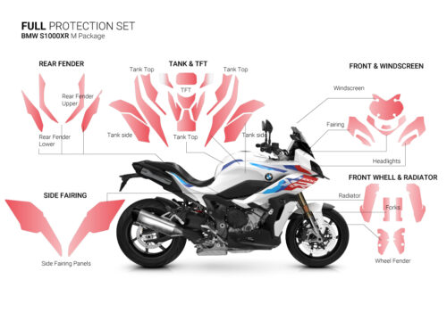 SIG 1407 BMW S1000XR Full Paint Protective Film M Package