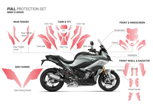 SIG 1409 BMW S1000XR Paint Protective Film – Full Package Ice Grey