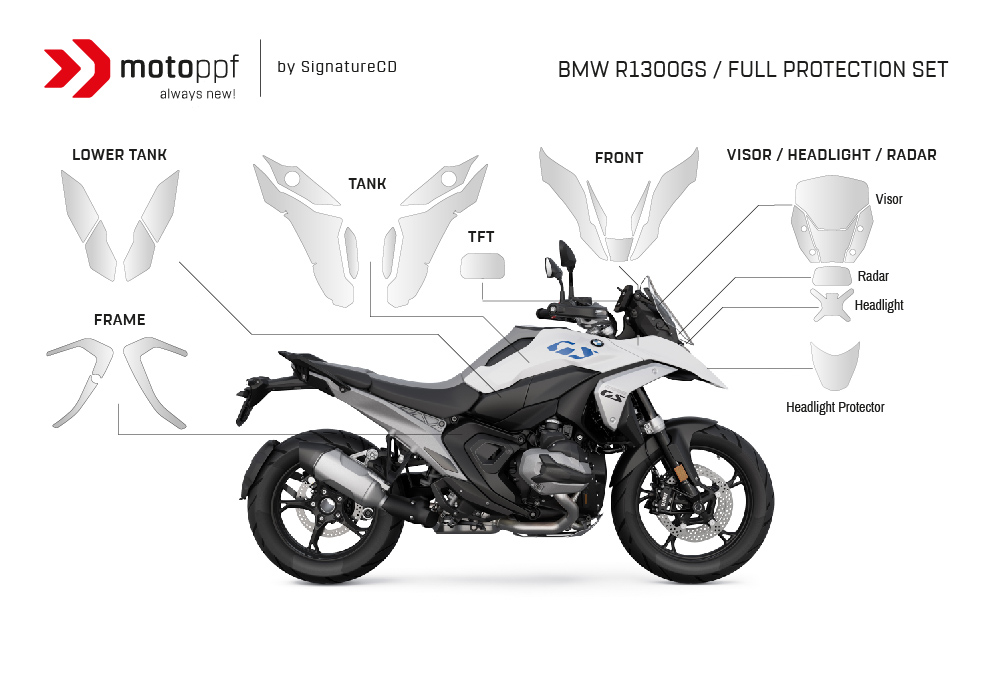1300 PPF Full Set White v02 01