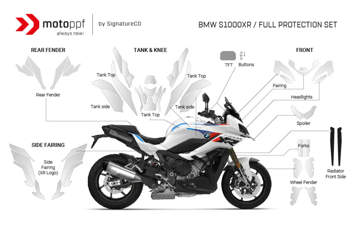 BMW S1000XR Full Paint Protective Film