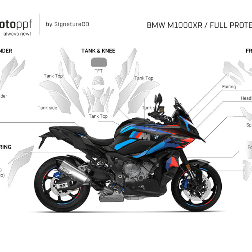 BMW M1000XR Full Paint Protective Film