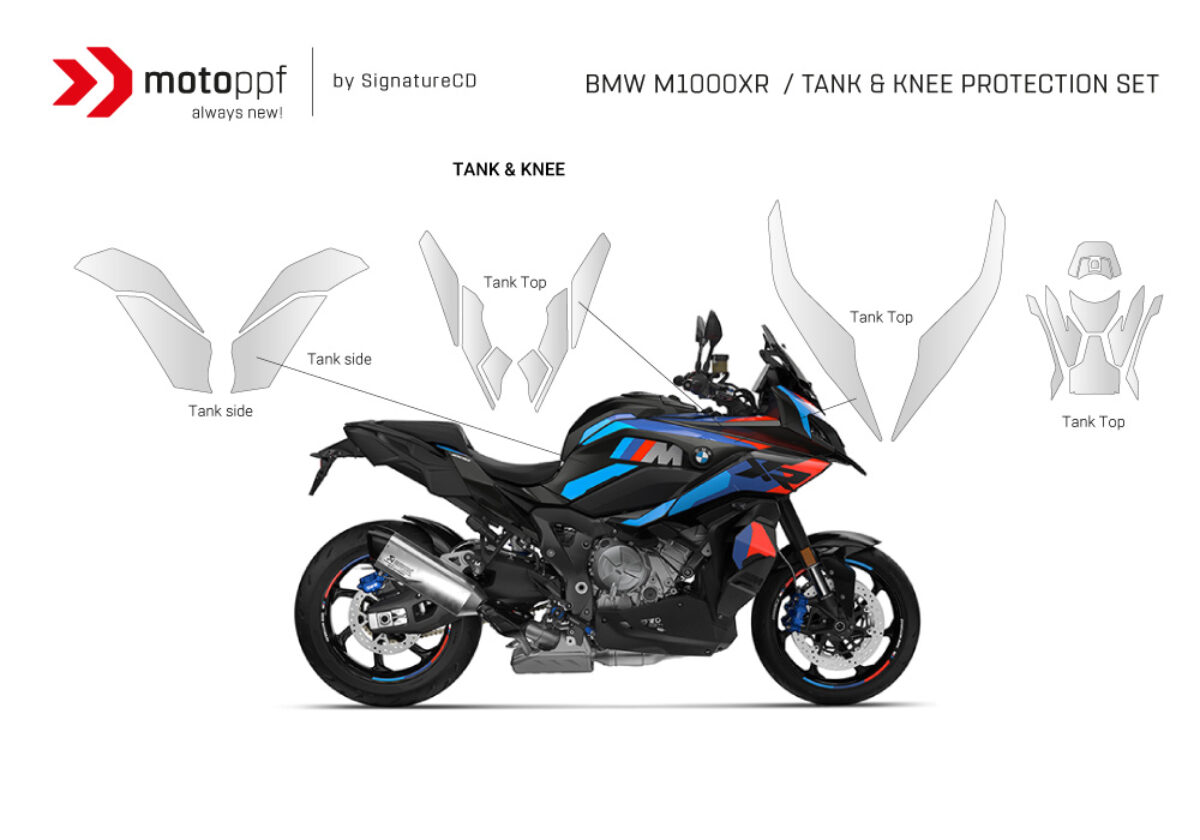 M1000XR-PPF-2024-Tank-and-Knee