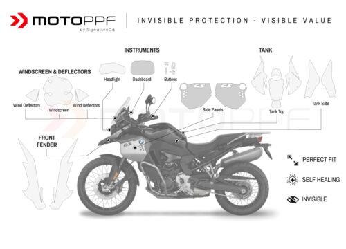 SIG 1657 BMW F9000GS Adventure Full Set Protective Films 01
